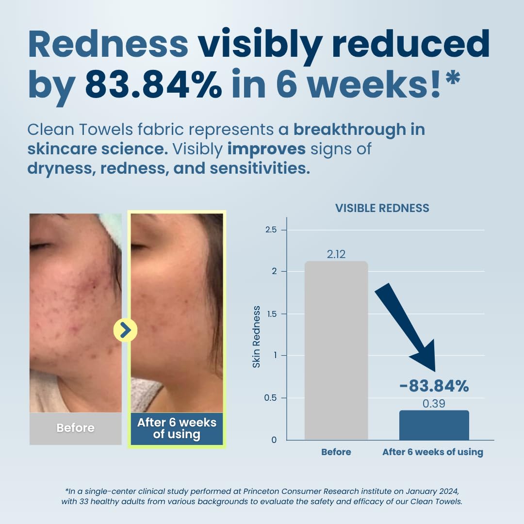 CLEAN SKIN CLUB raised-dot texture close-up for improved absorption