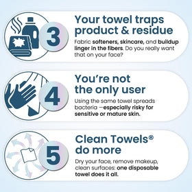 CLEAN SKIN CLUB towel used after face wash showing fresh, dry skin