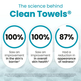 Clean Skin Club towel held in hand to show XL size and durable thickness