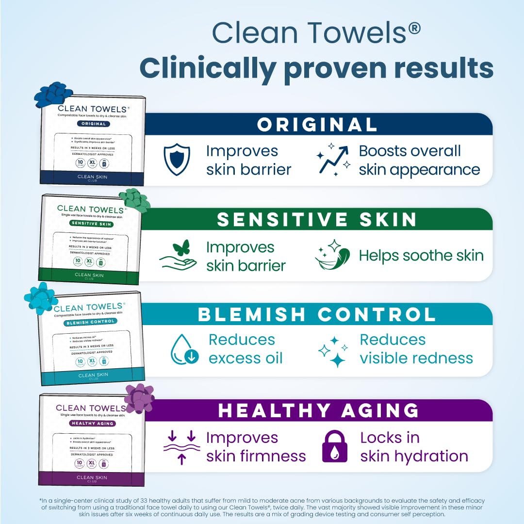CLEAN SKIN CLUB towel held in hand to show XL size and convenient scale