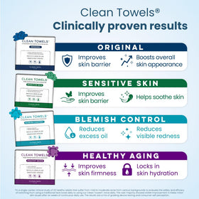 CLEAN SKIN CLUB towel held in hand to show XL size and convenient scale