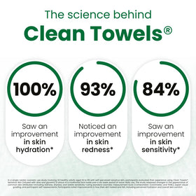 CLEAN SKIN CLUB towel in hand showing XL size and coverage