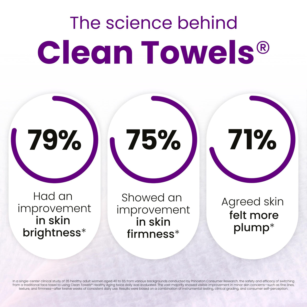 CLEAN SKIN CLUB towel in hand demonstrating gentle use and convenience