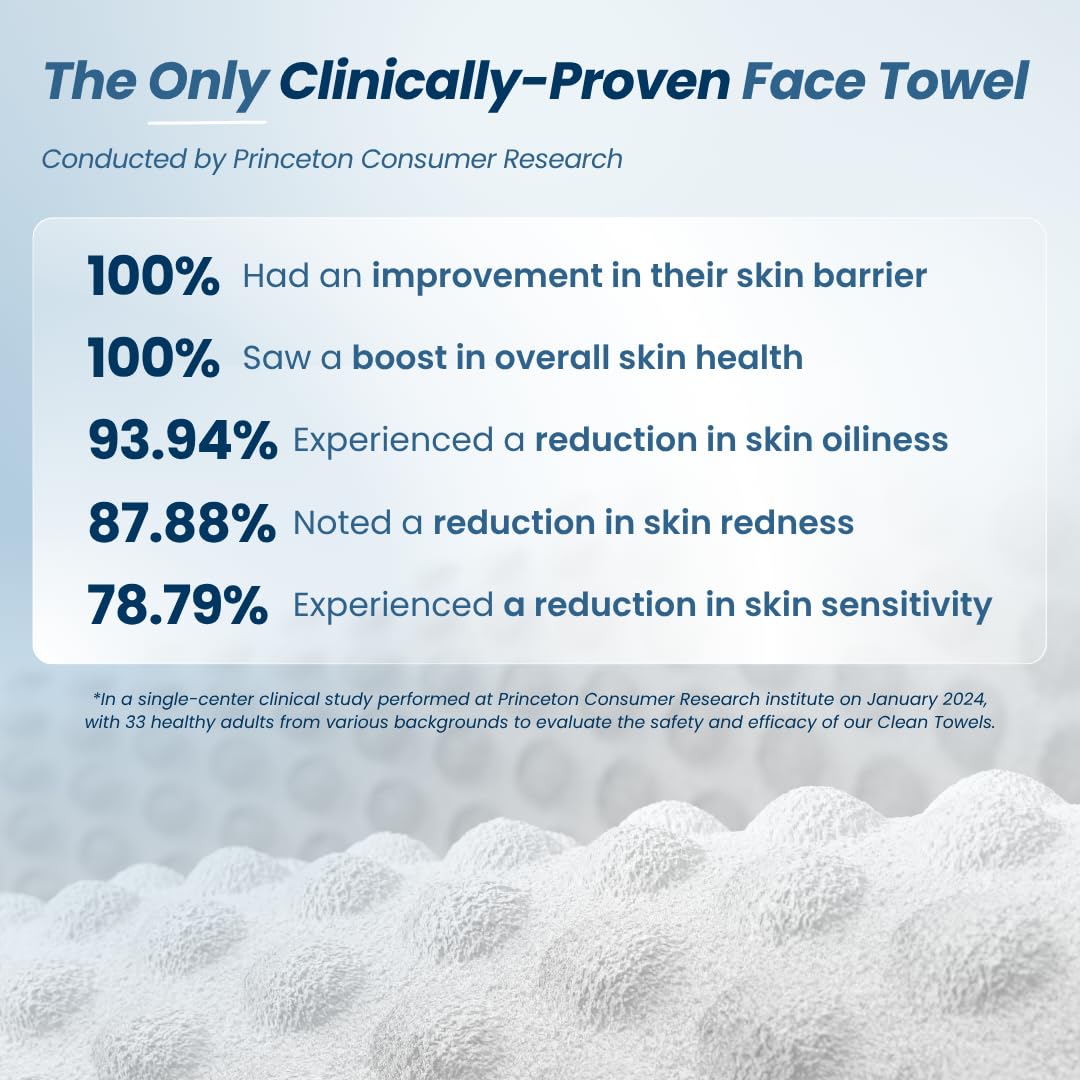 CLEAN SKIN CLUB towel in hand demonstrating soft, thick feel