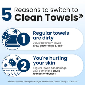 Clean Skin Club towel being used on face for quick, clean refresh