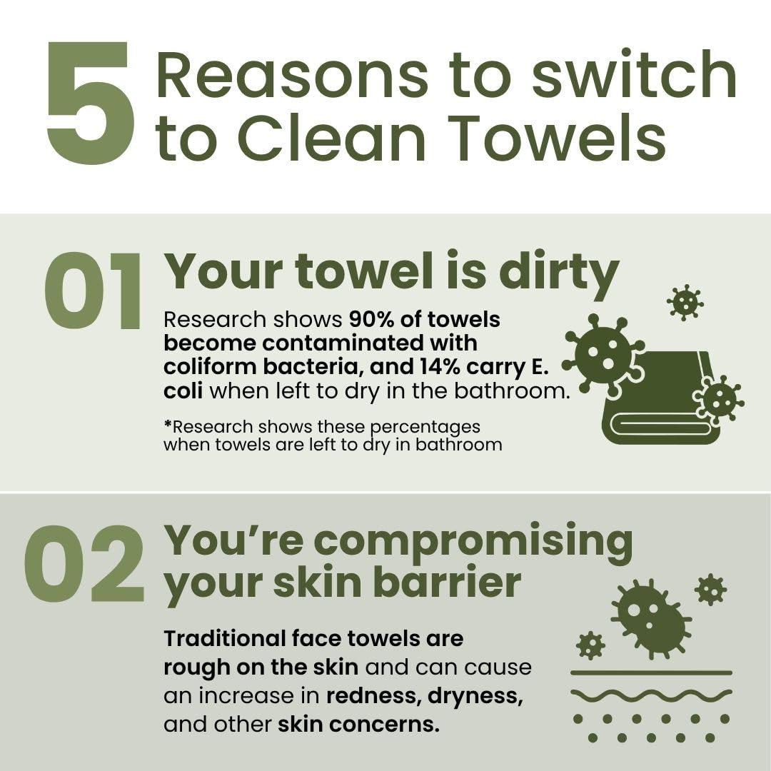 Clean Skin Club towels beside skincare bottles promoting tidy skincare routines