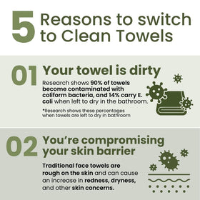 Clean Skin Club towels beside skincare bottles promoting tidy skincare routines