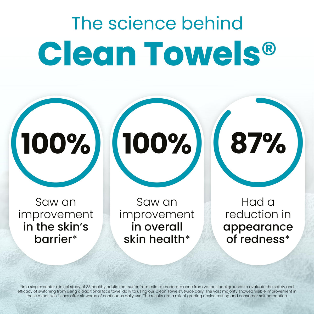 CLEAN SKIN CLUB single dry towel pulled from pack demonstrating disposable convenience