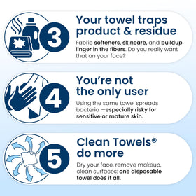 Clean Skin Club towel beside a credit card to show compact size
