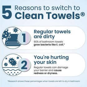 CLEAN SKIN CLUB towel removing makeup demonstrating effective cleansing