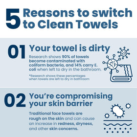 CLEAN SKIN CLUB towel wet for cleansing and gentle makeup removal
