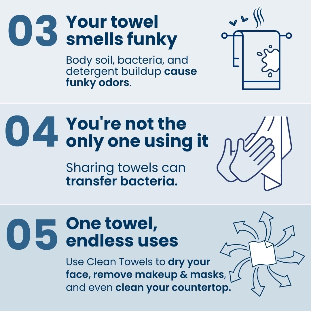 CLEAN SKIN CLUB towel removing makeup wet for gentle effective cleansing