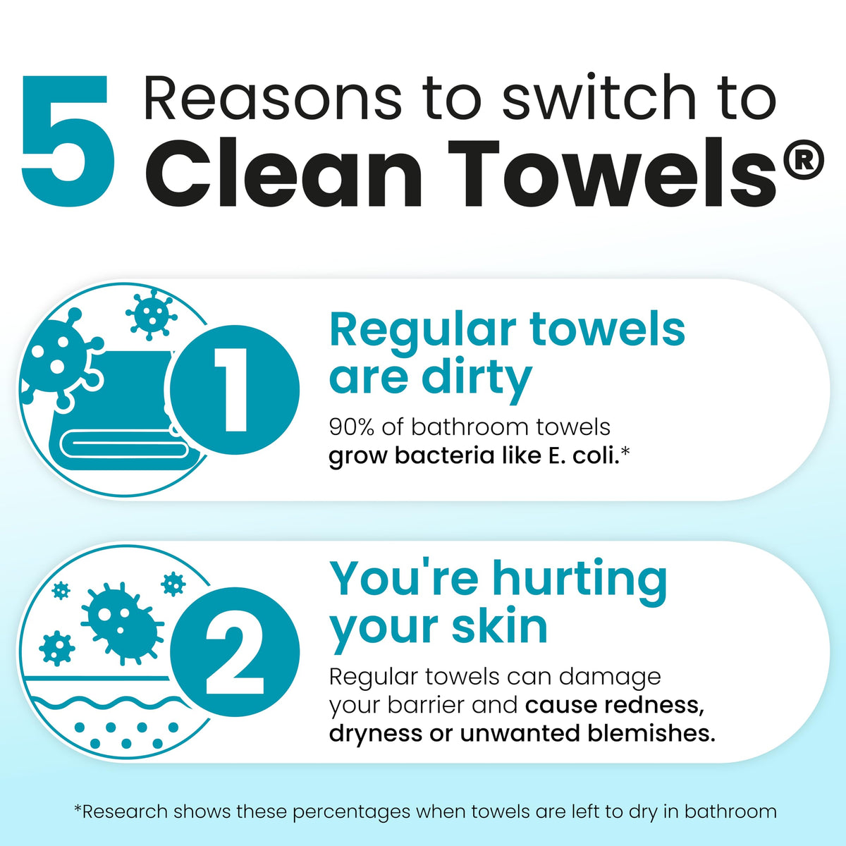 Clean Skin Club towel damp on skin demonstrating gentle cleansing motion