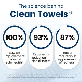 Clean Skin Club travel pack staged in toiletry bag for easy portability