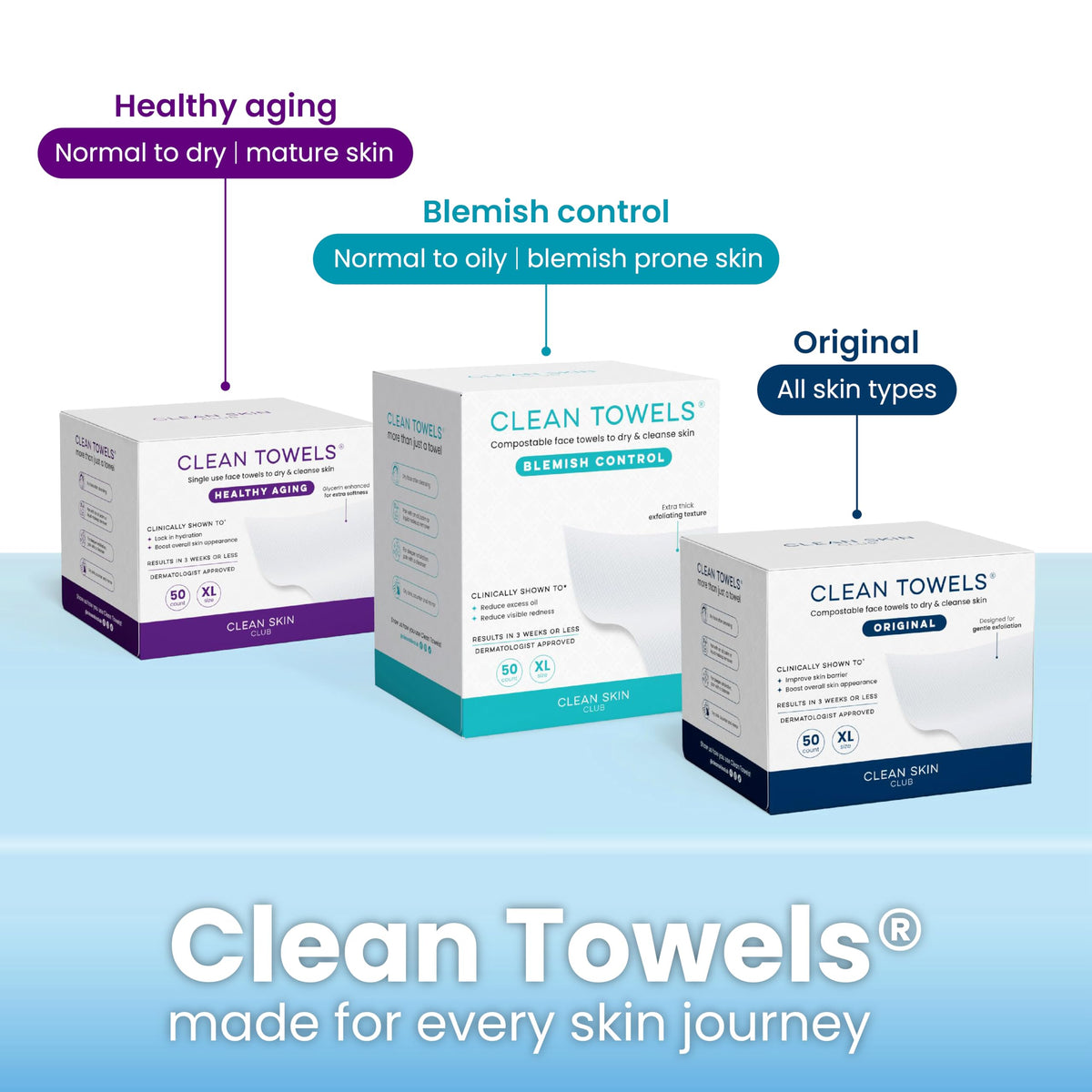 CLEAN SKIN CLUB wiped surface showing easy-clean maintenance benefit