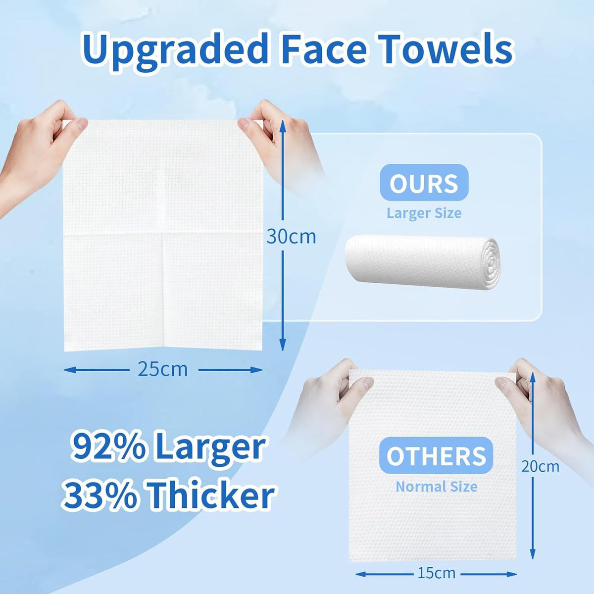 Clean Skin Towel compact travel kit in bag, convenient for trips and gym