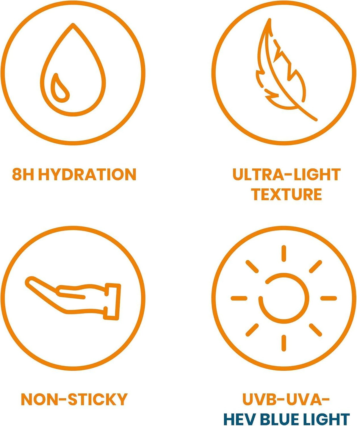 Generic Clean Solaire ingredient label highlighting TriAsorB and Monolaurin benefits