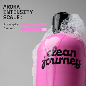 cleanjourney panthenol and biotin ingredients closeup shows moisturizing benefit