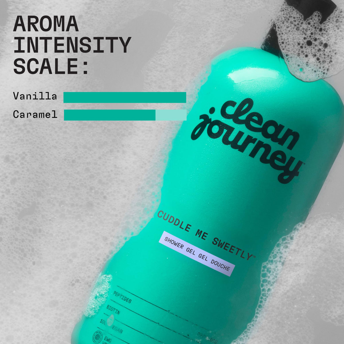cleanjourney pump dispensing shower gel for easy measured application and less waste