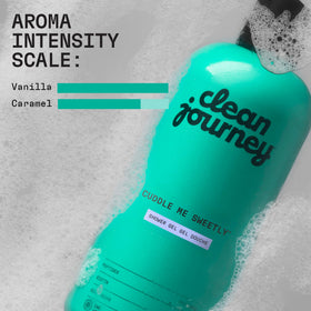 cleanjourney pump dispensing shower gel for easy measured application and less waste