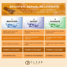 Clear Beauty bottle in nighttime skincare scene suggesting evening use