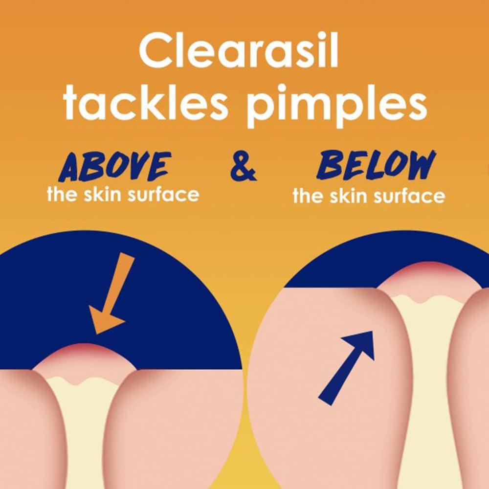 Clearasil salicylic acid graphic showing 2% active ingredient benefit