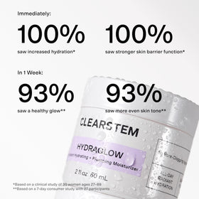 CLEARSTEM bakuchiol ingredient focus highlighting gentle collagen support
