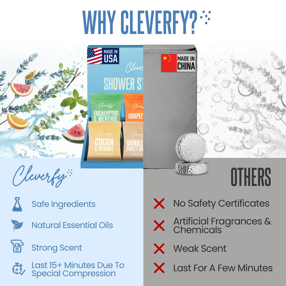 CLEVERFY product label and ingredients panel illustrating USA-made and cruelty-free