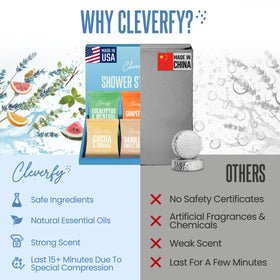 CLEVERFY product label and ingredients panel illustrating USA-made and cruelty-free