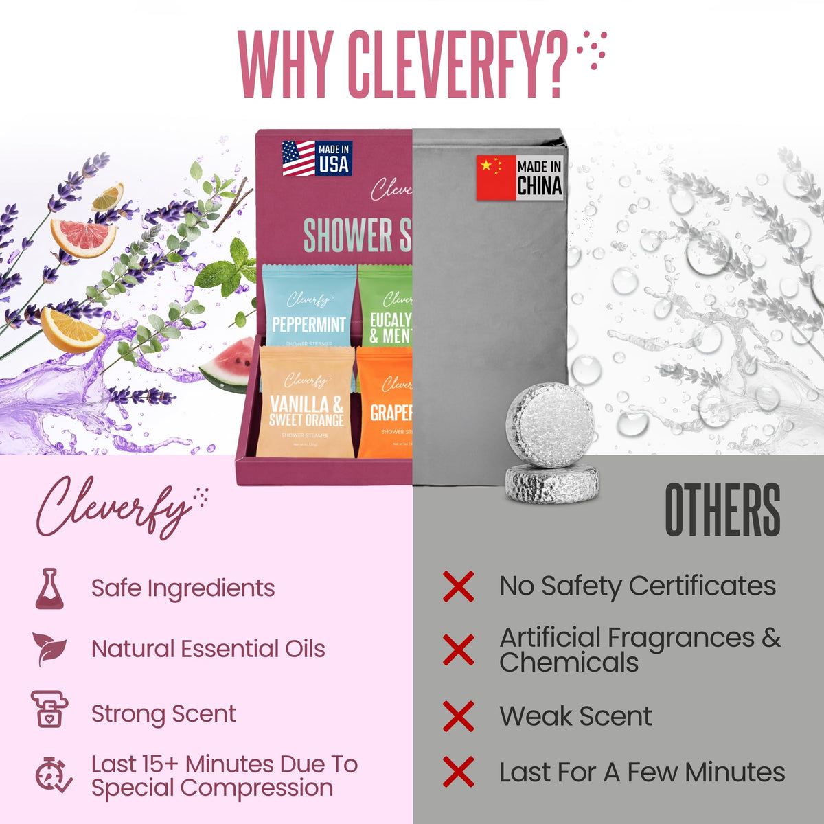 CLEVERFY product label and ingredient list for transparency and safe use