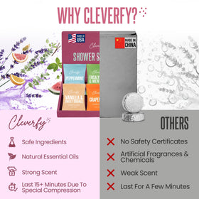 CLEVERFY product label and ingredient list for transparency and safe use