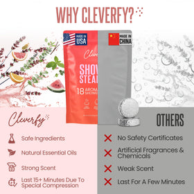 CLEVERFY tablet held in hand to show scale and single-use convenience benefit