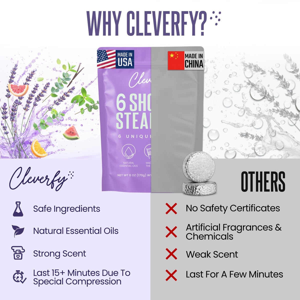 Cleverfy tablet in hand for scale and easy portable self-care benefit