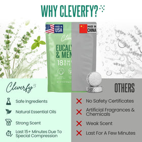 cleverfy tablet next to bath accessories conveying simple home spa convenience