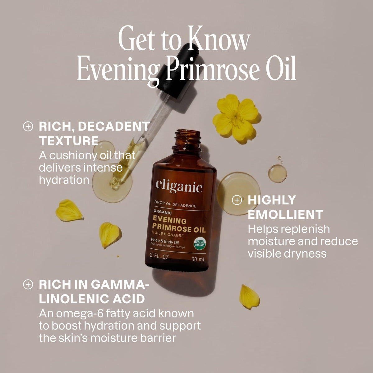 Cliganic evening primrose dropper delivering oil with controlled application benefit