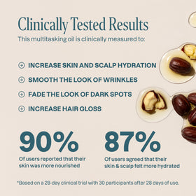 Cliganic bottle close-up of label highlighting pure jojoba and cold-pressed advantage
