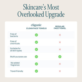 Cliganic label showing certifications and ingredients for safer use