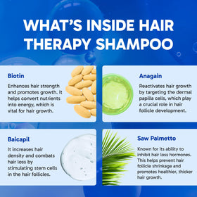Clinical Effects ingredients label highlighting Anagain Baicapil biotin