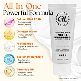 Clinical Resolution applying mask to face demonstrating easy overnight use