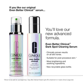 Clinique conceptual before and after images illustrating improved evenness