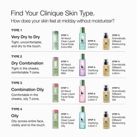 side-by-side before and after skin close-up showing Clinique smoothing benefit