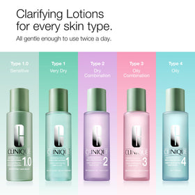 Clinique 6.7 fl oz bottle next to everyday items showing true size