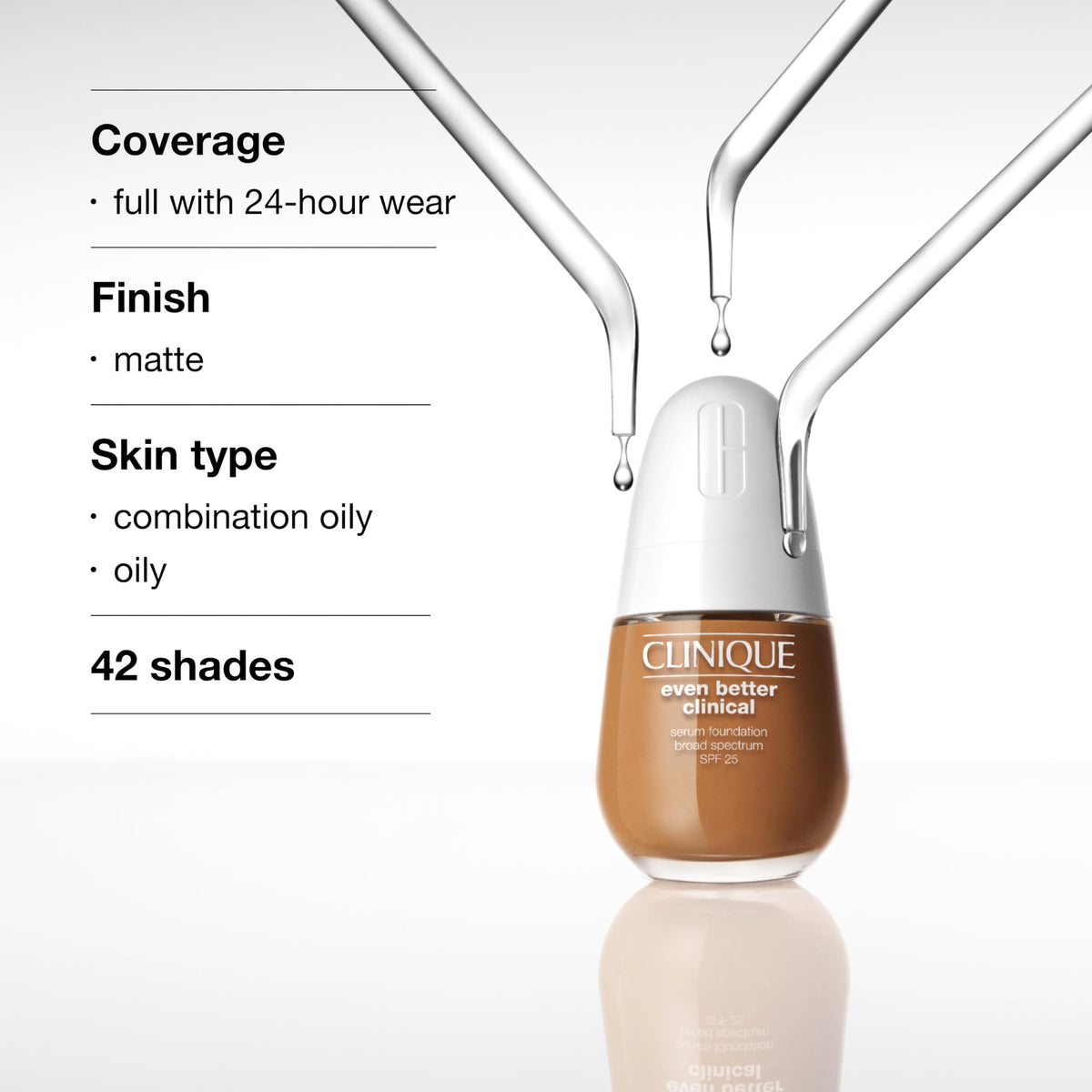Clinique before and after swatch showing improved tone and concealed discoloration