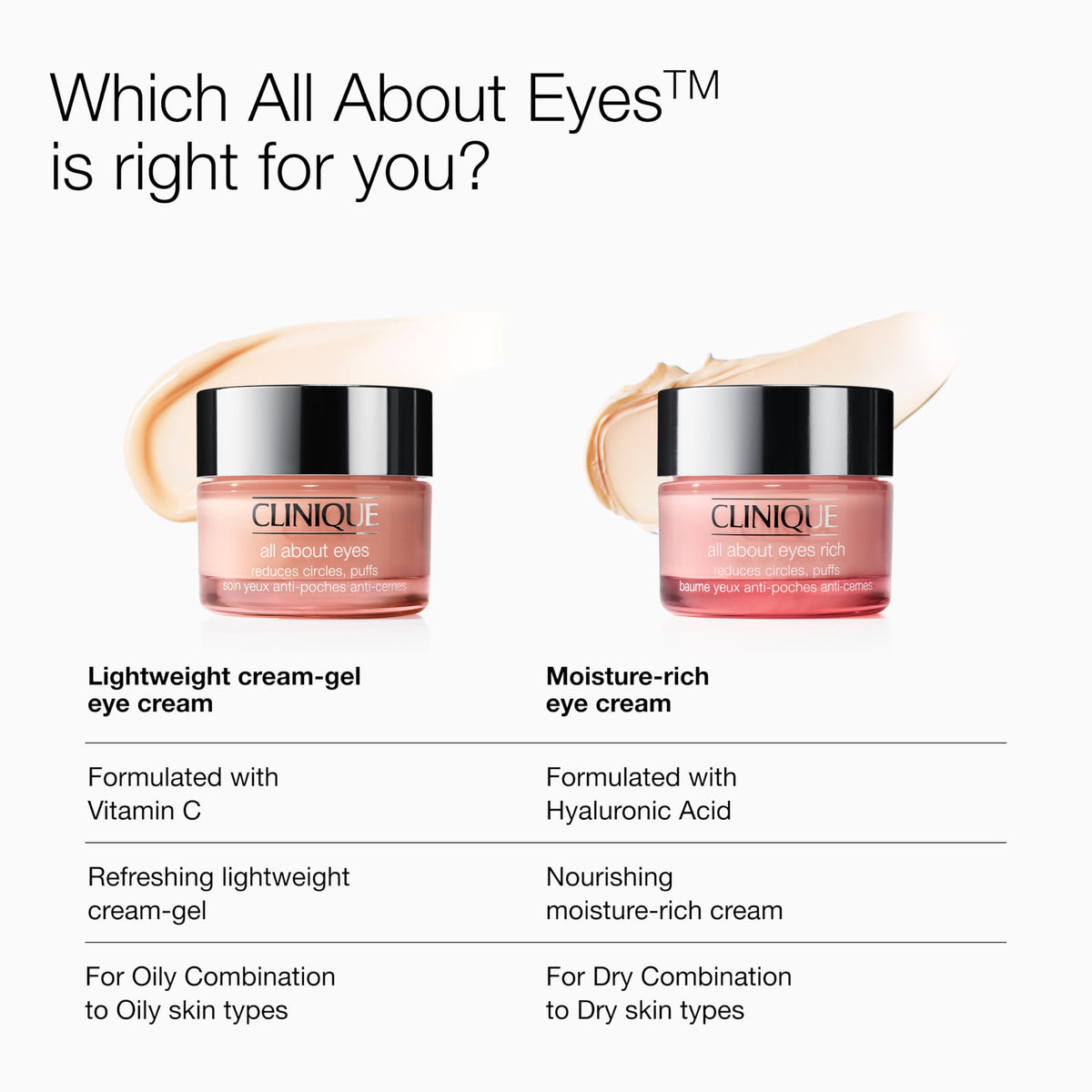 Clinique open jar texture showing smooth gel-cream for quick absorption