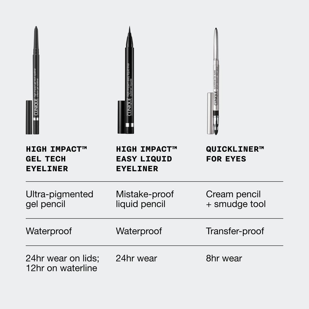 Clinique gel tech eyeliner on waterline demonstrating gentle, safe application