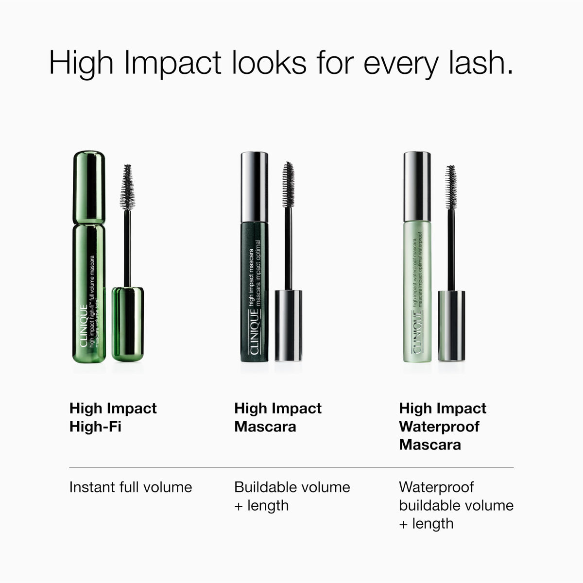 Clinique mascara held in hand for scale highlighting compact 0.28 fl oz portability