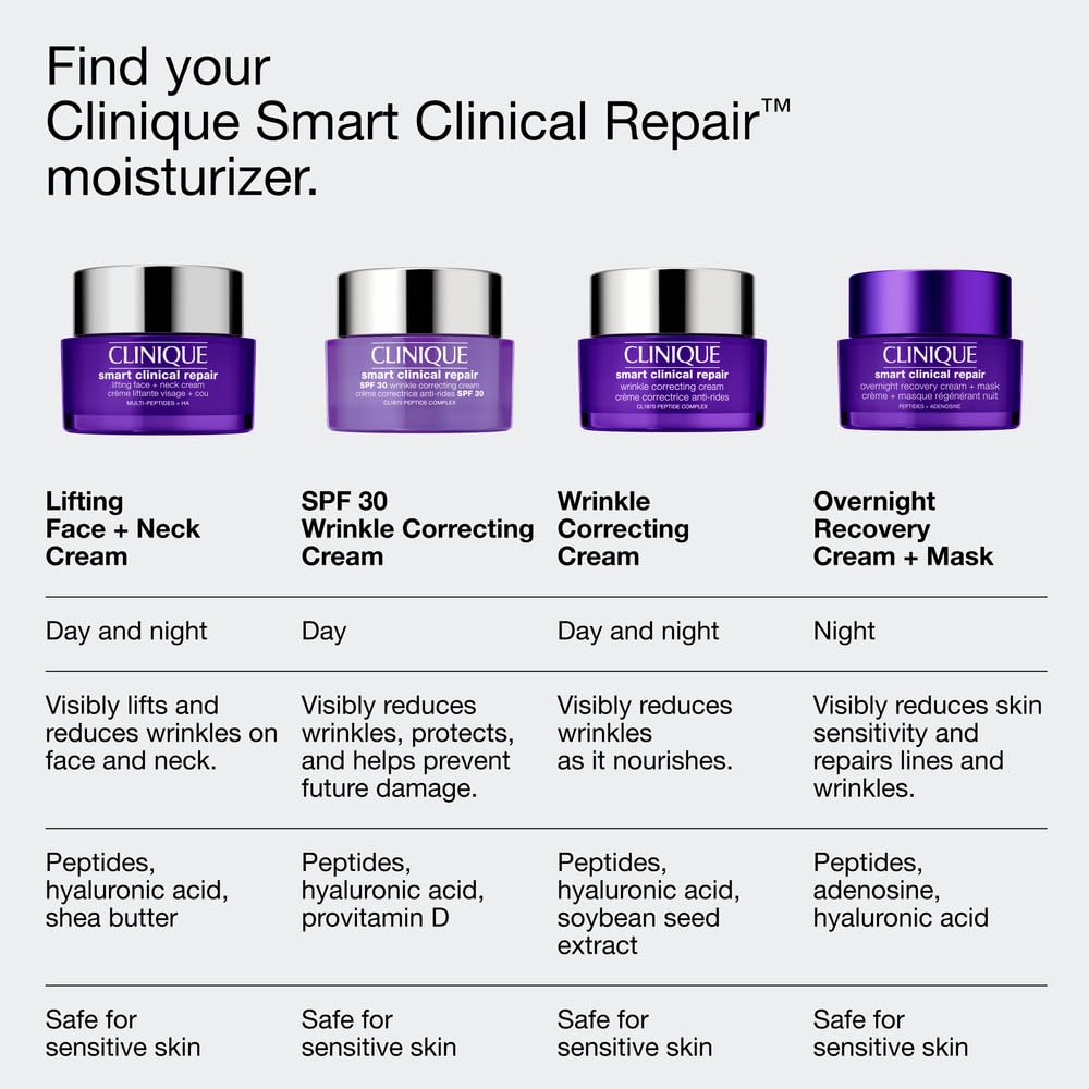 Clinique jar on bedside table in bedroom setting, promotes restorative nightly use