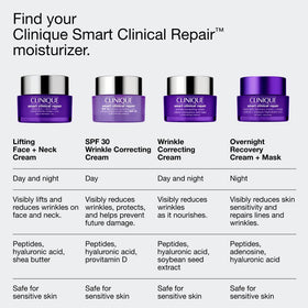 Clinique jar on bedside table in bedroom setting, promotes restorative nightly use