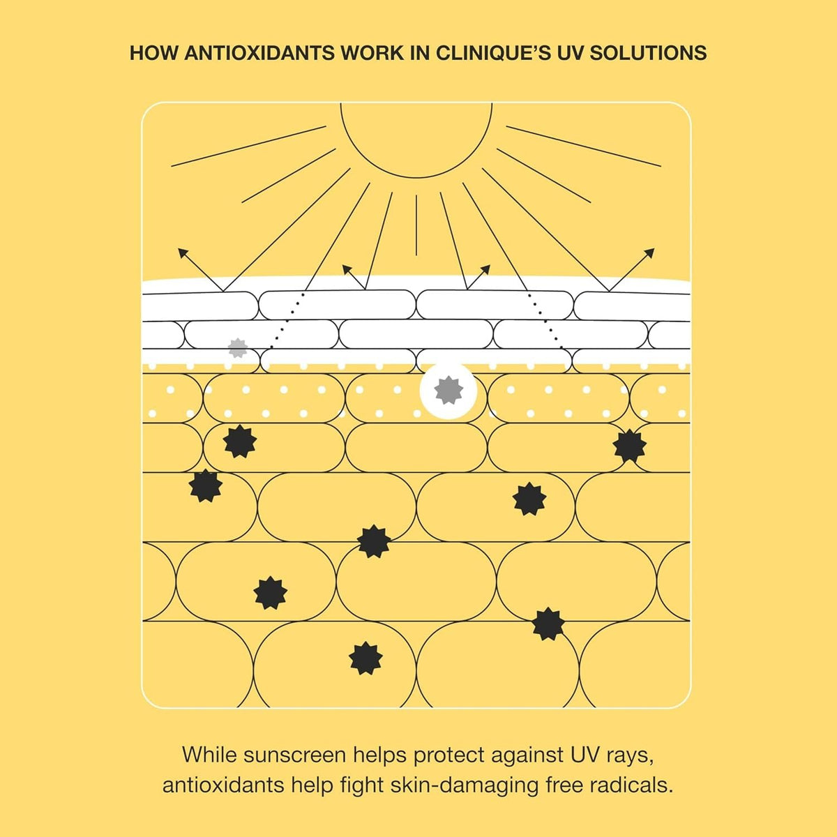 Clinique wearing sunscreen outdoors showing natural daytime protection