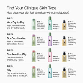 Clinique before and after moisture results showing plumper, healthier-looking skin
